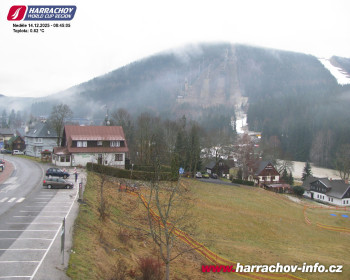 Město Harrachov