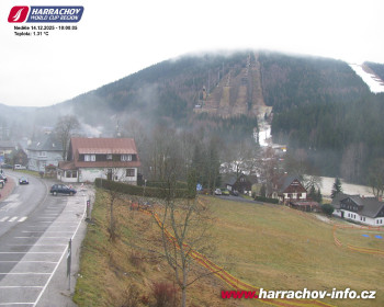 Město Harrachov