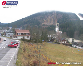 Město Harrachov
