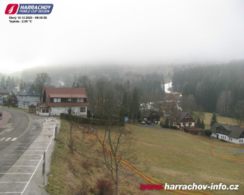 Město Harrachov