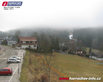 Město Harrachov