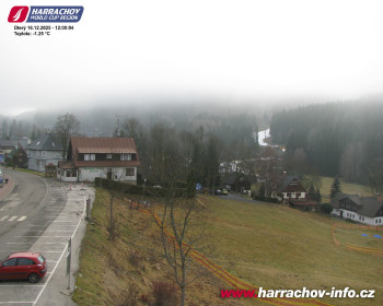 Město Harrachov
