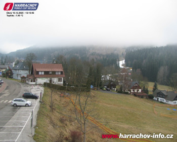 Město Harrachov