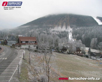 Město Harrachov