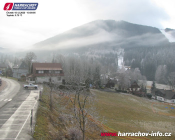 Město Harrachov