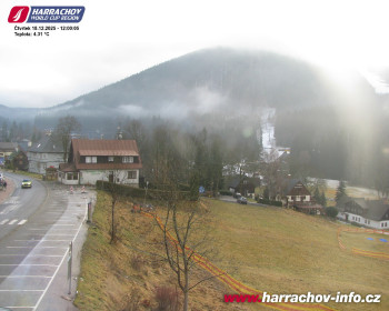 Město Harrachov