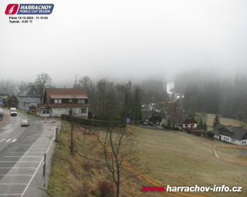 Město Harrachov