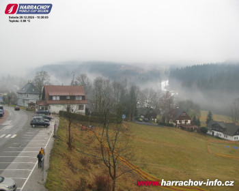 Město Harrachov