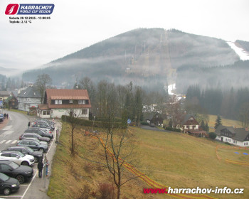 Město Harrachov