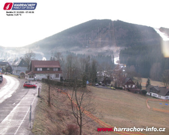 Město Harrachov