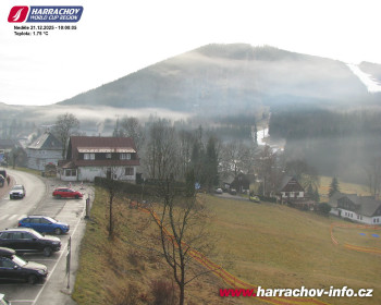 Město Harrachov