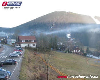 Město Harrachov