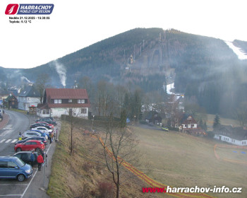 Město Harrachov