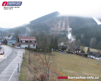 Město Harrachov