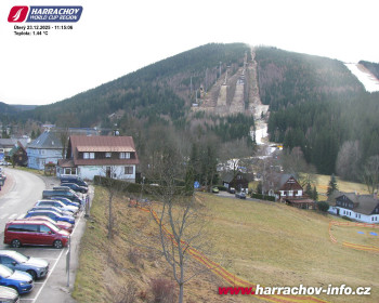 Město Harrachov