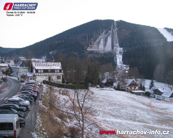 Město Harrachov