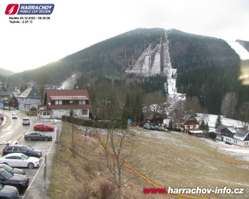 Město Harrachov
