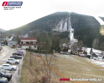Město Harrachov