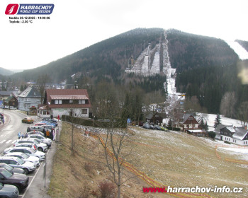 Město Harrachov