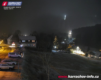 Město Harrachov