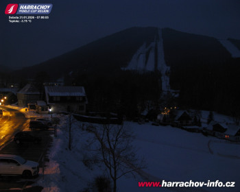 Město Harrachov