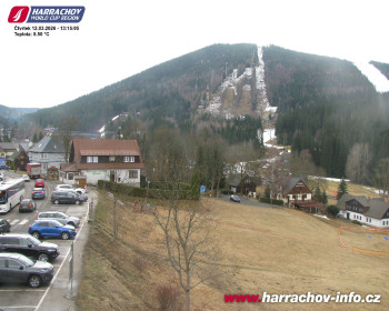 Město Harrachov