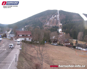 Město Harrachov