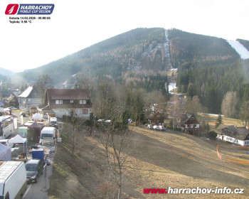 Město Harrachov