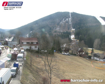 Město Harrachov