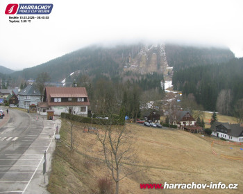 Město Harrachov