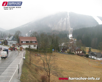 Město Harrachov