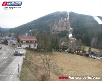 Město Harrachov