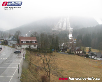 Město Harrachov