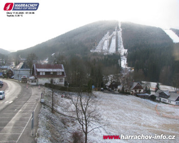 Město Harrachov