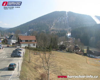 Město Harrachov