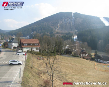 Město Harrachov