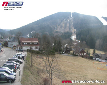 Město Harrachov