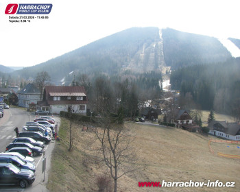 Město Harrachov