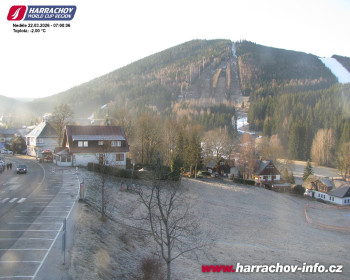 Město Harrachov