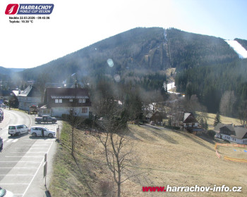 Město Harrachov