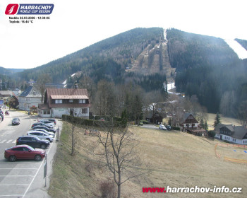 Město Harrachov