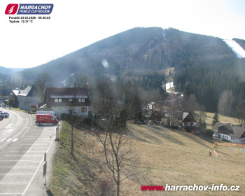 Město Harrachov