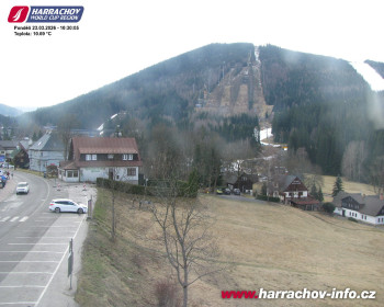 Město Harrachov