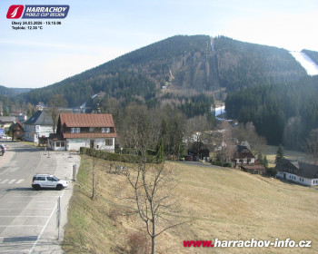 Město Harrachov