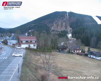 Město Harrachov