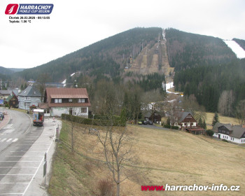 Město Harrachov