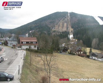 Město Harrachov