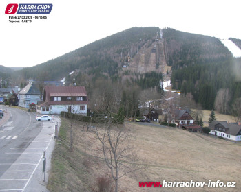 Město Harrachov