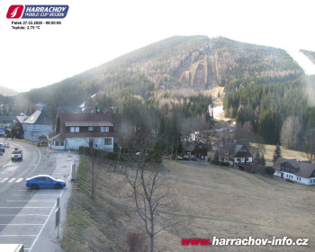 Město Harrachov