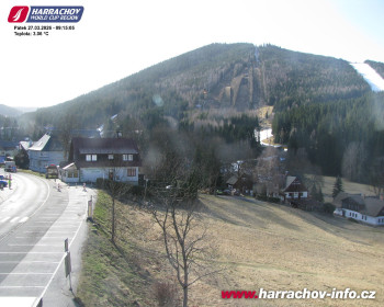 Město Harrachov